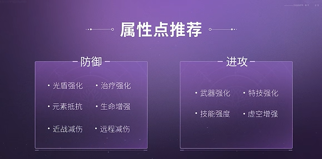 命运群星约德尔神器属性点搭配推荐2 命运群星约德尔神器属性点搭配推荐2