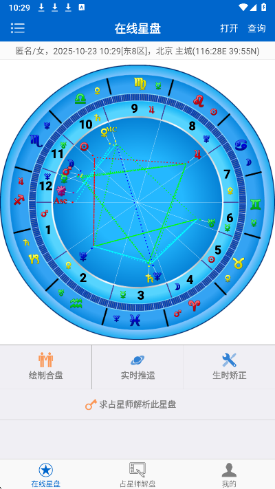81pan占星(图2)