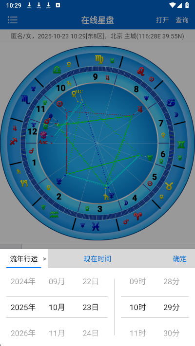 81pan占星(图3)