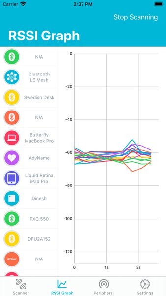 
nRF Connect