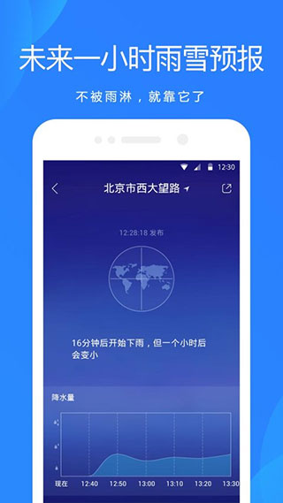 
天气预报 官方正版