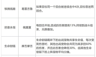 石器时代觉醒：沉船大冒险第四期起航！