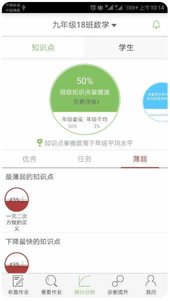 微博士教师端(图3)