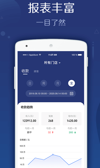 旺铺管家(图3)