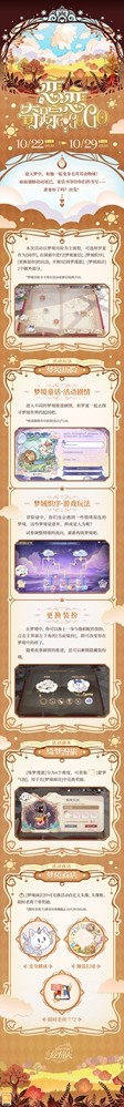 《时空中的绘旅人》全新活动「恋恋奇踪·曜恋狮原」现已开启！突破既有的限制，前往属于我们的正确之途。(图3)