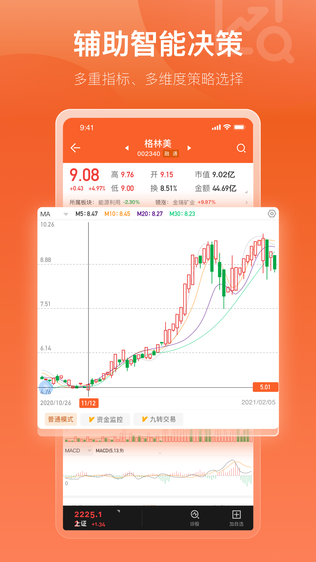 
中广云智投