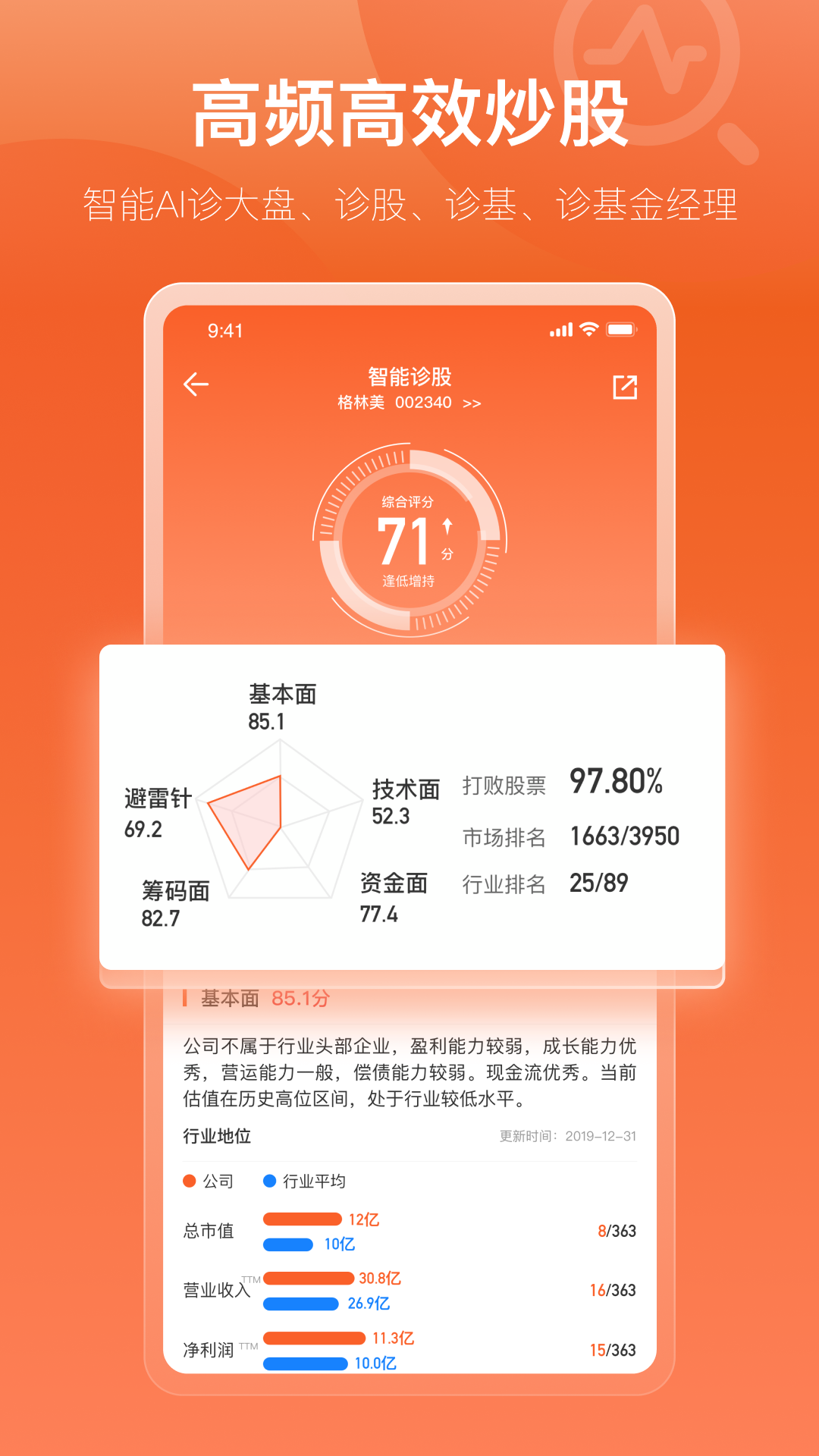 
中广云智投