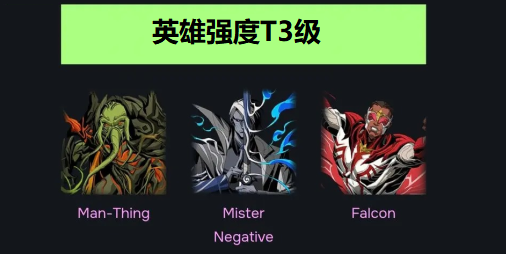 《漫威秘法狂潮》英雄强度排行一览(图5) 《漫威秘法狂潮》英雄强度排行一览(图5)