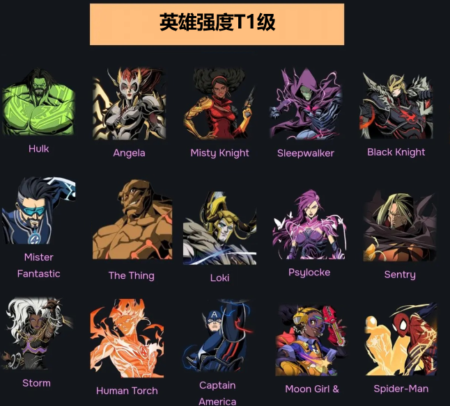 《漫威秘法狂潮》英雄强度排行一览(图4) 《漫威秘法狂潮》英雄强度排行一览(图4)