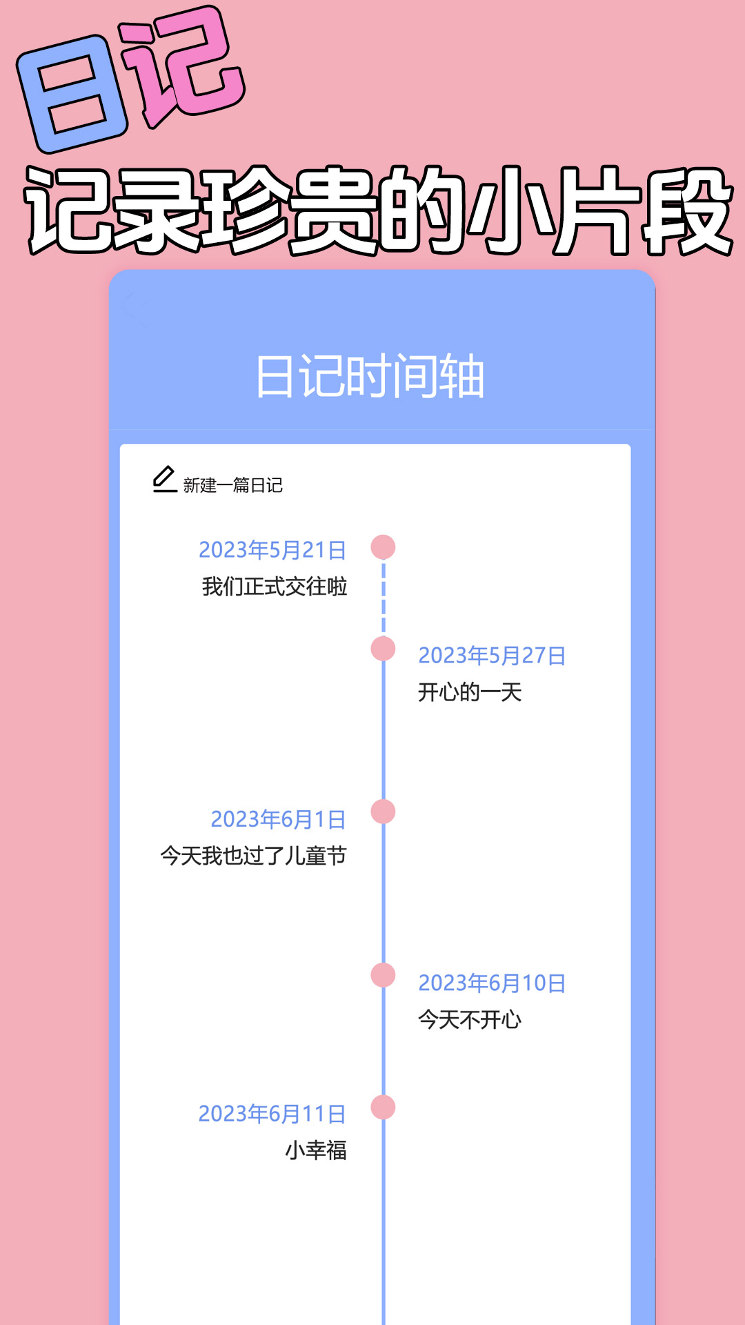 星恋手账(图5) 星恋手账
