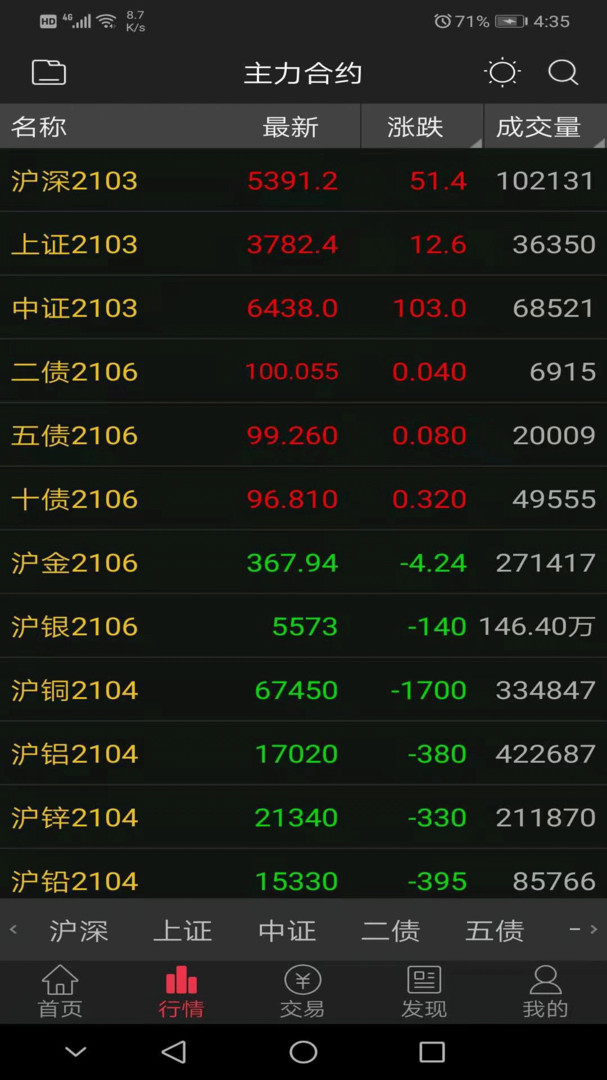 
中原赢富通app