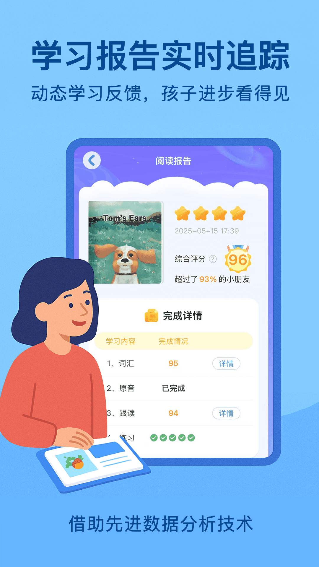 RAZ分级阅读(图1)