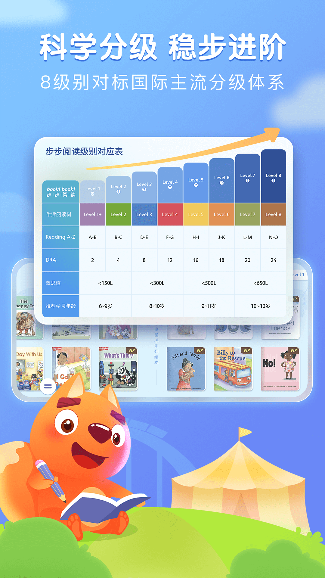 步步阅读 安卓版(图1)