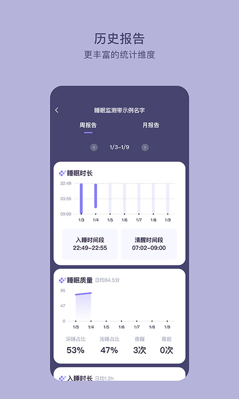 CLife睡眠(图1) CLife睡眠(图1)