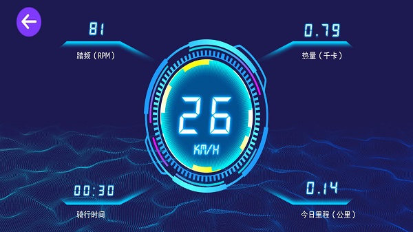 汗马竞速Pro(图2)
