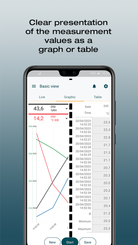 testo Smart(图2)