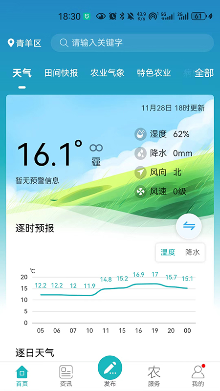 四川e农(图1)