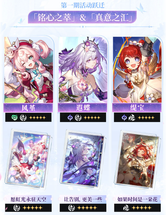 崩坏星穹铁道3.7版本卡池抽取规划2 崩坏星穹铁道3.7版本卡池抽取规划2