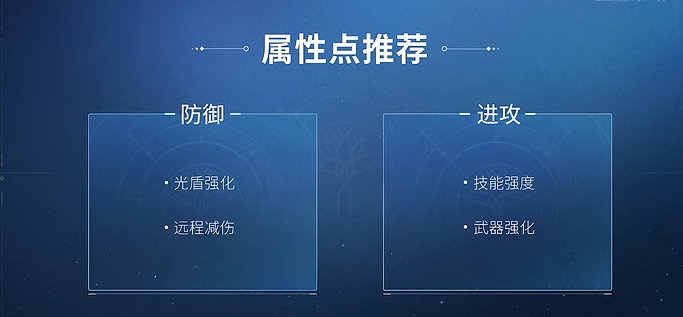 命运群星阿塔尔神器属性点搭配推荐2 命运群星阿塔尔神器属性点搭配推荐2