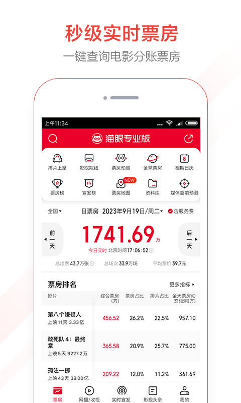 
猫眼专业版app