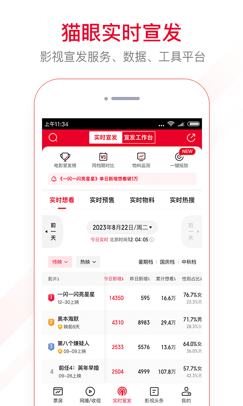 
猫眼专业版app