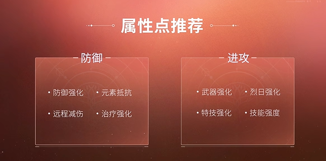 命运群星谭2号神器属性点搭配推荐3 命运群星谭2号神器属性点搭配推荐3