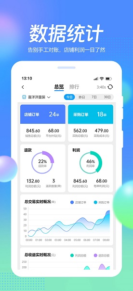 
抖掌柜