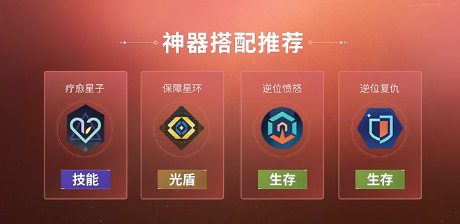 命运群星谭2号神器属性点搭配推荐2 命运群星谭2号神器属性点搭配推荐2