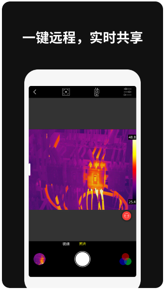Thermography(图1) Thermography(图1)