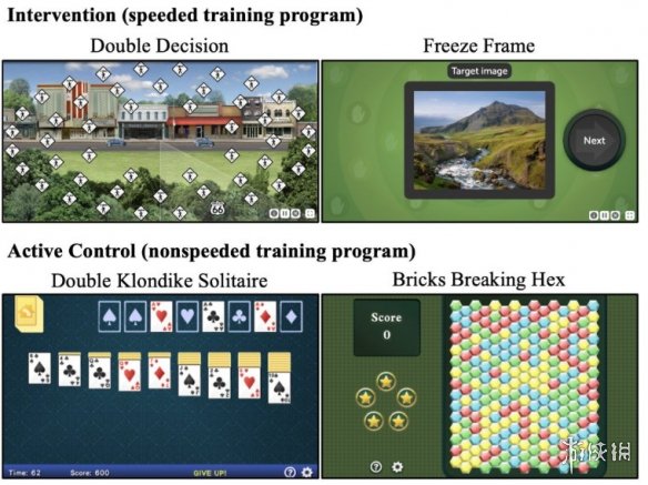 美国研究显示特定训练游戏可显著延缓老年认知衰退(图3) 美国研究显示特定训练游戏可显著延缓老年认知衰退(图3)