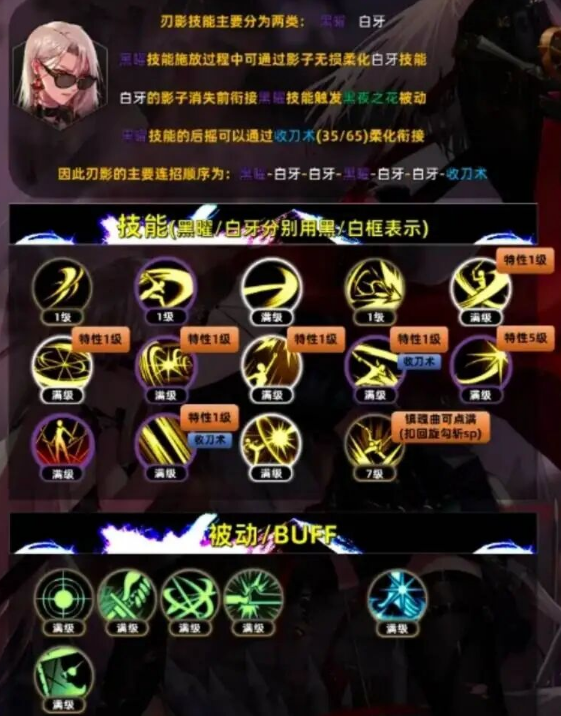 dnf手游刃影技能加点攻略2 dnf手游刃影技能加点攻略2