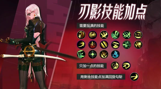 dnf手游刃影技能加点攻略1 dnf手游刃影技能加点攻略1