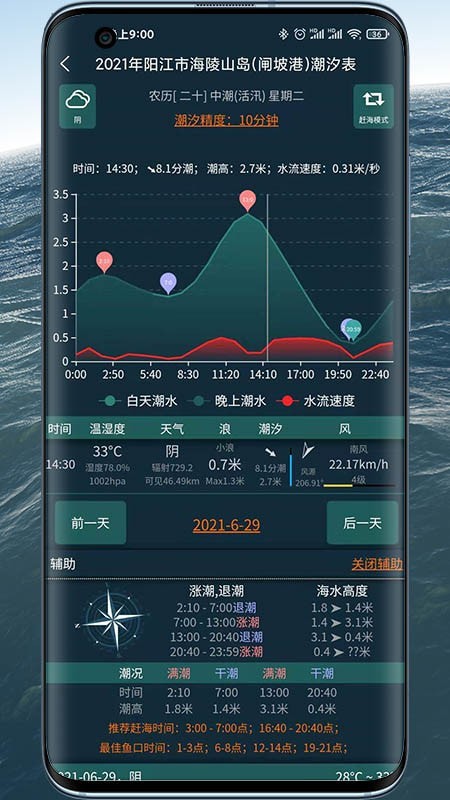 
潮汐表精灵