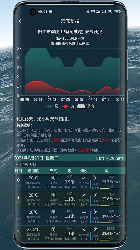 
潮汐表精灵