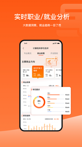
载望志愿