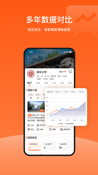 
载望志愿
