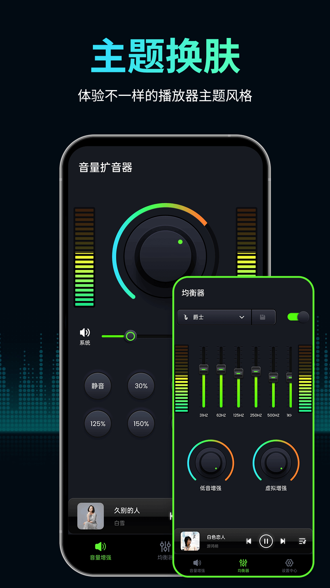 音量扩音器(图1)