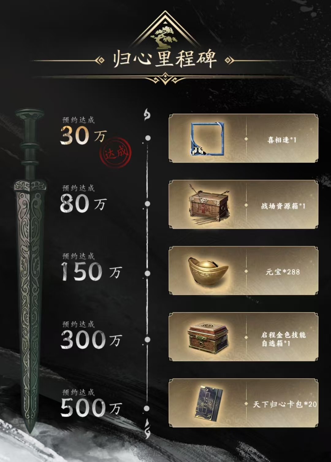 《三国:天下归心》元宝获取方法