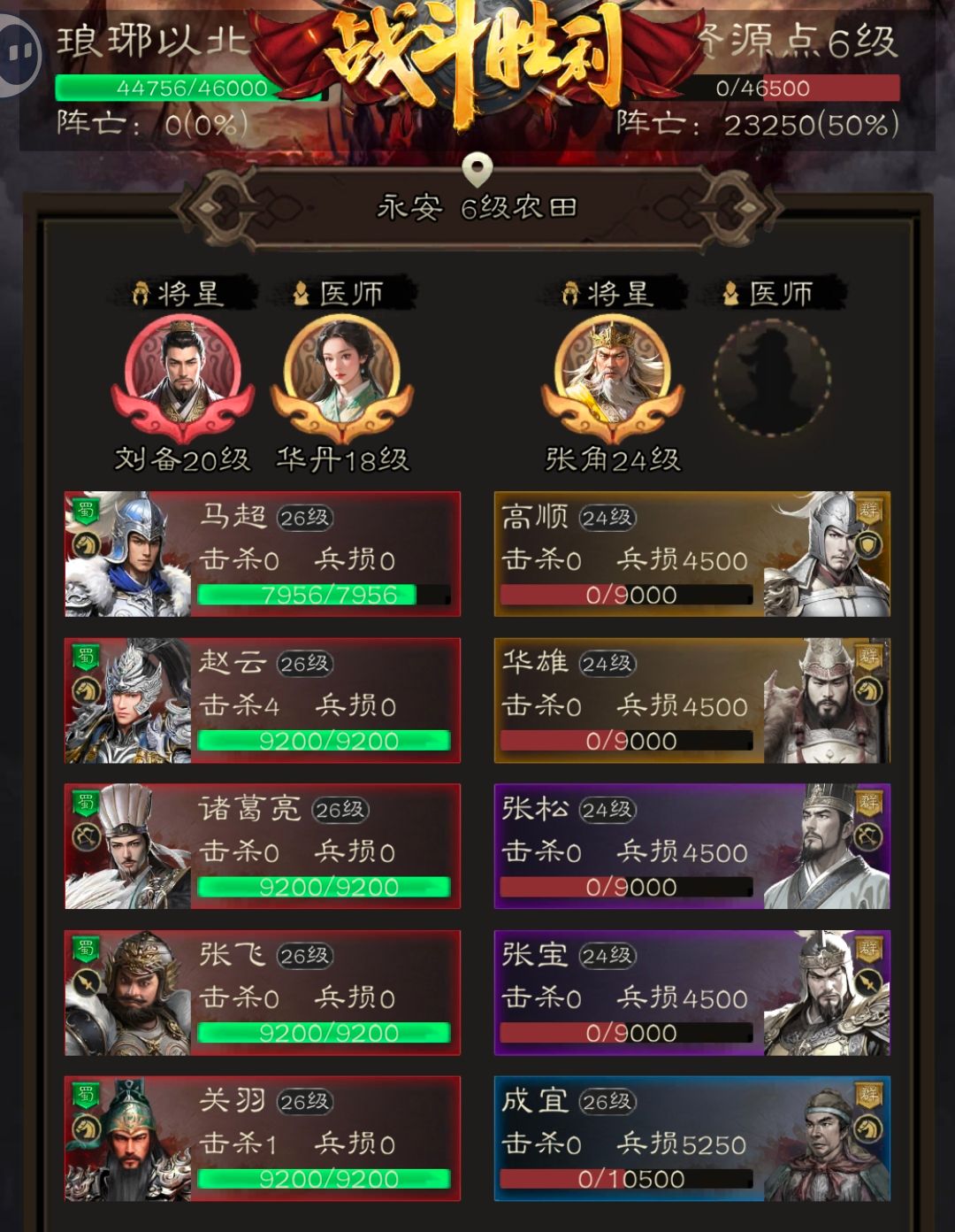 三国志战棋天下第一章低氪无伤开6资源地实例(图9) 三国志战棋天下第一章低氪无伤开6资源地实例