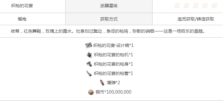 《二重螺旋》炽枪的花宴介绍(图5) 《二重螺旋》炽枪的花宴介绍(图5)