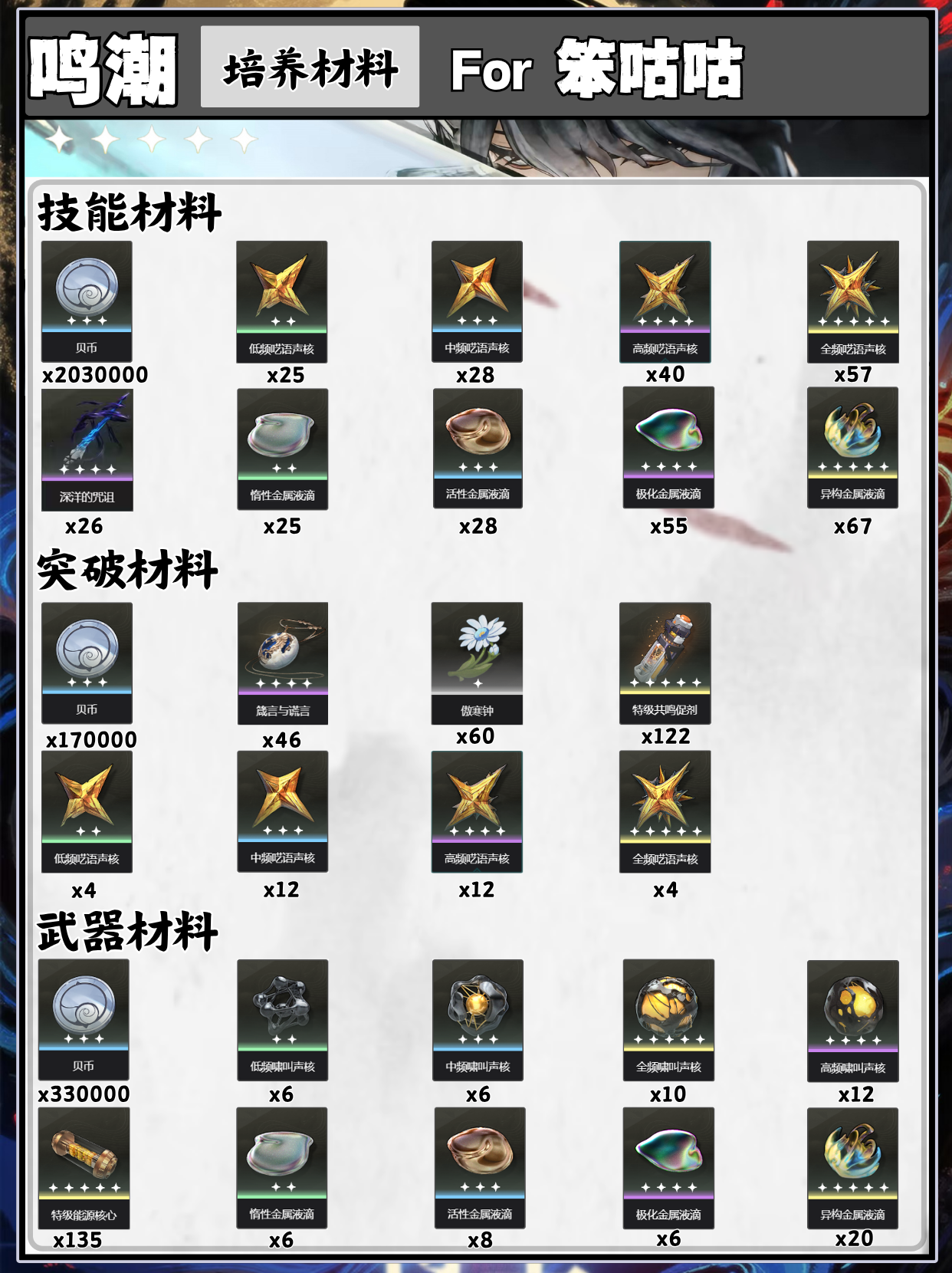 《鸣潮》2.7版本仇远培养攻略(图4) 《鸣潮》2.7版本仇远培养攻略(图4)