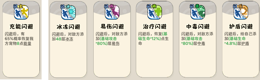 《神宠降临》双属性流派技能介绍(图5) 《神宠降临》双属性流派技能介绍