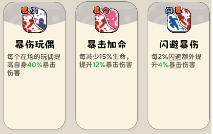 《神宠降临》双属性流派技能介绍(图9) 《神宠降临》双属性流派技能介绍