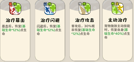 《神宠降临》双属性流派技能介绍(图14) 《神宠降临》双属性流派技能介绍