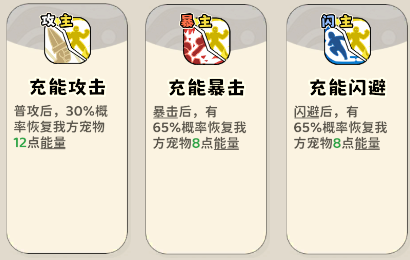 《神宠降临》双属性流派技能介绍(图17) 《神宠降临》双属性流派技能介绍