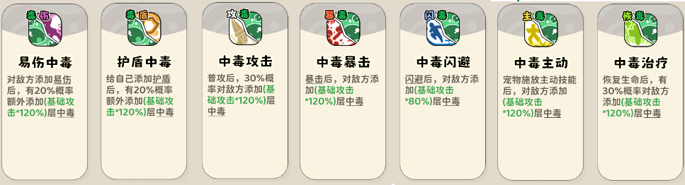 《神宠降临》双属性流派技能介绍(图20) 《神宠降临》双属性流派技能介绍