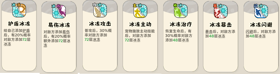 《神宠降临》双属性流派技能介绍(图23) 《神宠降临》双属性流派技能介绍