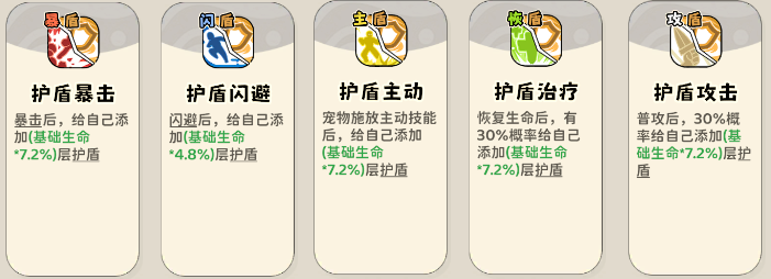 《神宠降临》双属性流派技能介绍(图26) 《神宠降临》双属性流派技能介绍
