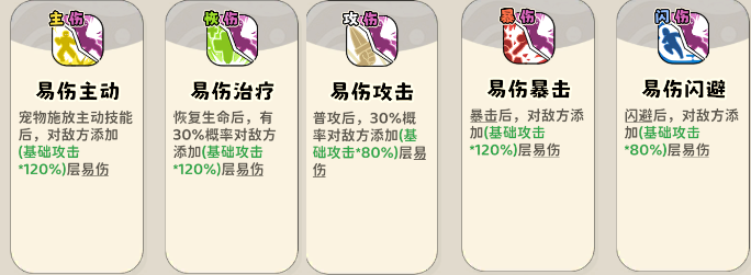 《神宠降临》双属性流派技能介绍(图30) 《神宠降临》双属性流派技能介绍