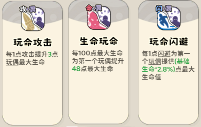 《神宠降临》双属性流派技能介绍(图36) 《神宠降临》双属性流派技能介绍